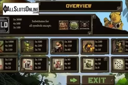 Paytable 1. Black Widow (Pariplay) from Pariplay