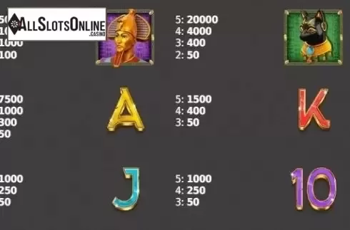 Paytable. Book of Cleopatra from StakeLogic
