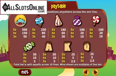 Screen2. Choco Munch from Playtech