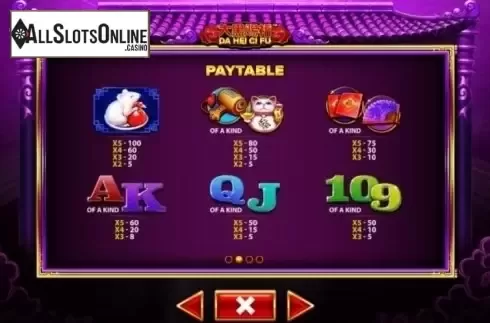 Paytable 2. Da Hei Ci Fu from Skywind Group