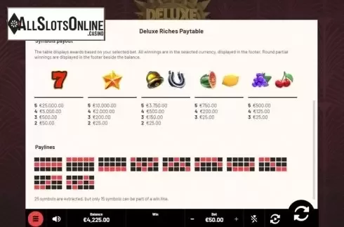 Paytable 2. Deluxe Riches from Mighty Finger