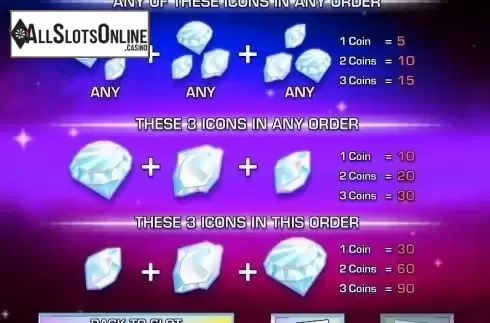 Screen4. Diamond Dazzle from Rival Gaming
