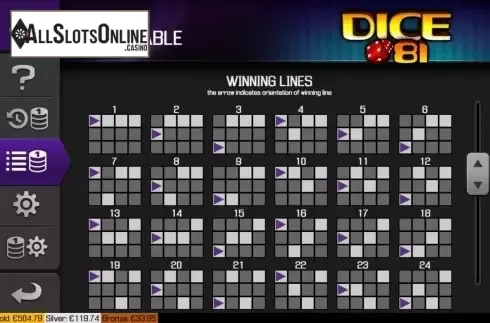 Paytable screen 2. Dice 81 from Apollo Games