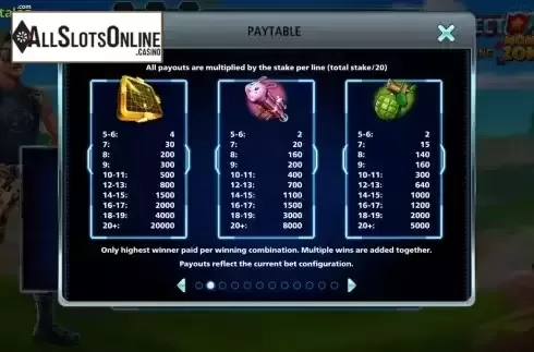 PayTable Screen