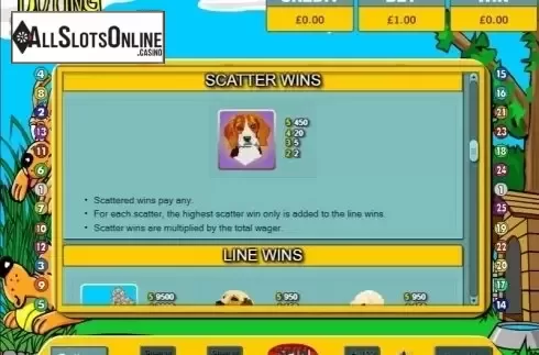 Scatter Wins. Doting Doggies from Eyecon