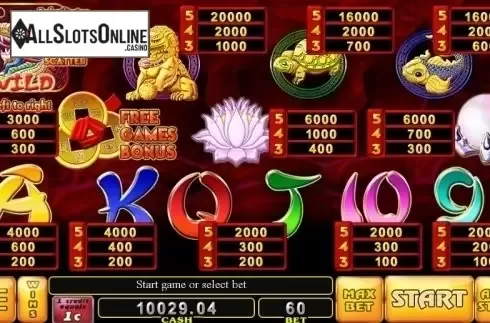 Paytable . Dragon Margin from Noble Gaming