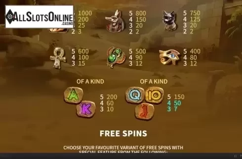 Symbols. Egypt Spin from Skywind Group