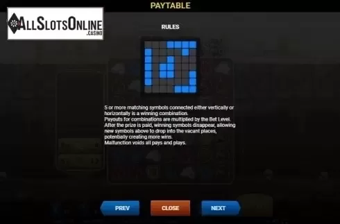 Paytable 4. Epic Gladiators from Evoplay Entertainment