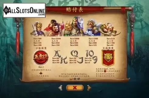 Paytable. Five Tiger Generals from Playtech