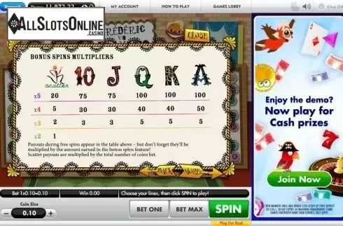 Paytable 5. Frederic vs Francois  In It for the Monet from Gamesys