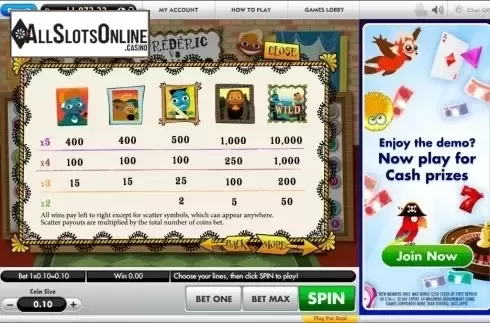 Paytable 2. Frederic vs Francois  In It for the Monet from Gamesys