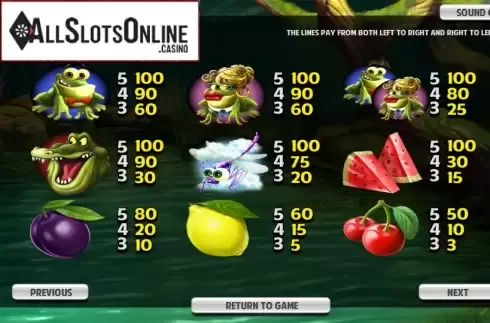 Paytable 1. Frog Hunter from Betsoft
