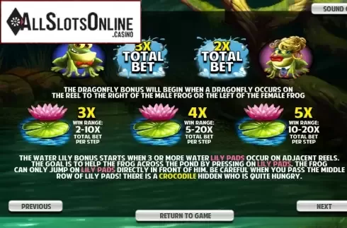 Paytable 2. Frog Hunter from Betsoft