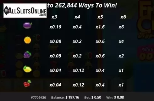 Paytable 2. Fruit Crush from Concept Gaming