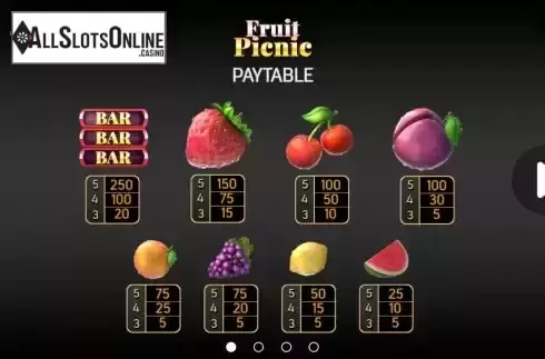 Pay Table screen