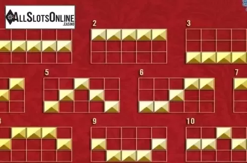Paytable 2. Golden Cookie from AlteaGaming