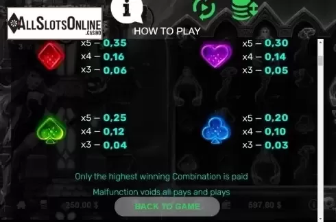 Paytable 2. Halloween Witch Party from Thunderspin