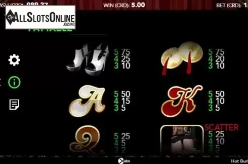 Paytable 2