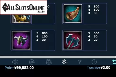 Paytable 2. Ice storm from Virtual Tech