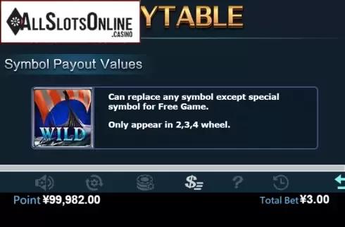 Paytable 1. Ice storm from Virtual Tech