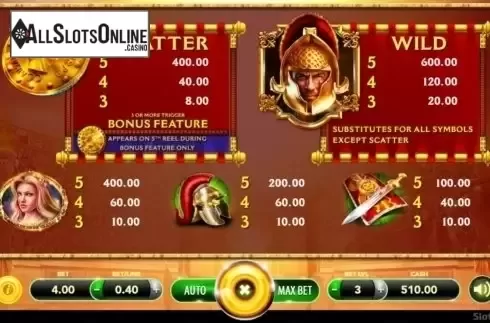 Paytable 1. Immortal Gladiator from SlotVision