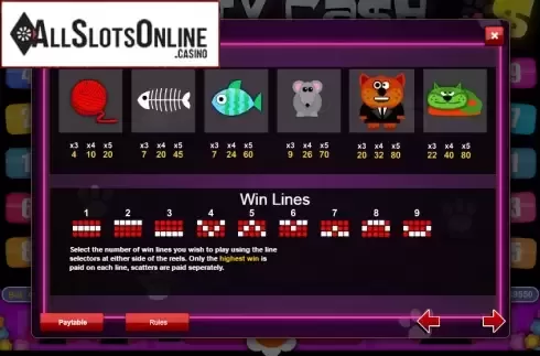 Screen2. Kitty Cash from 1X2gaming