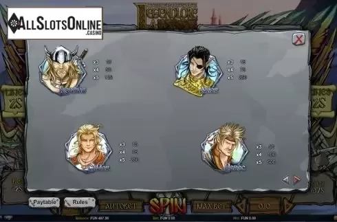 Paytable 2. Legend Lore from 1X2gaming
