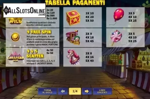 Paytable