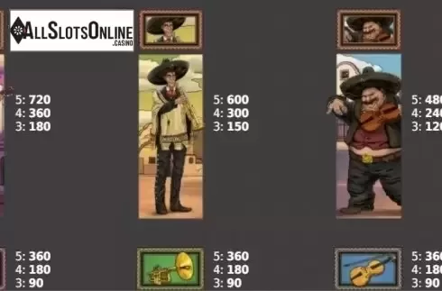 Paytable 4. Mariachi from StakeLogic