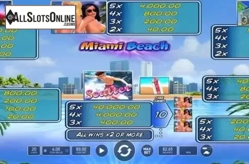 Paytable. Miami Beach from Wazdan