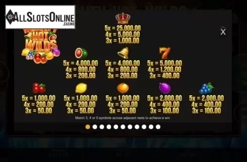 Paytable. Mighty Hot Wilds from Inspired Gaming
