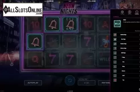 Paytable screen