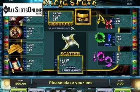 Paytable 1. Ninja´s Path from Greentube