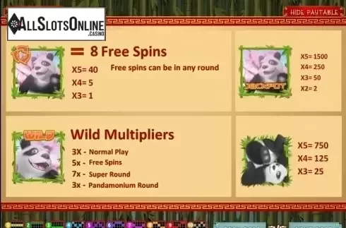 Paytable 3. Panda Party from Rival Gaming