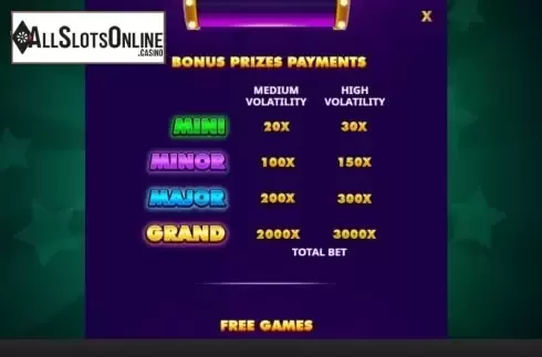 Bonus payments screen