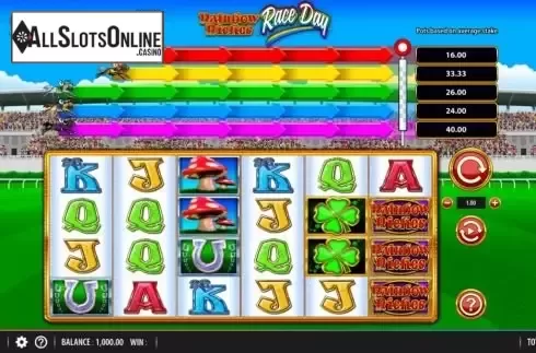 Reel Screen