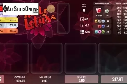 Reel Screen. Red Lotus (Air Dice) from Air Dice