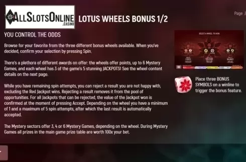 Features. Red Lotus (Air Dice) from Air Dice