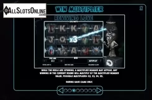 Paytable 3. Reviving Love from Spinomenal