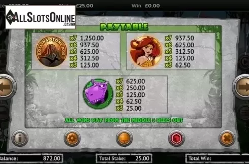 Paytable 1. Rolling Stone Age from CORE Gaming