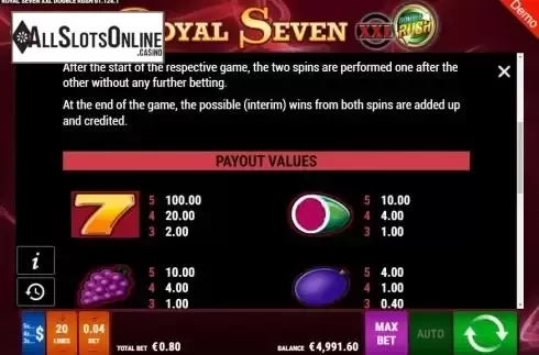 Paytable 2