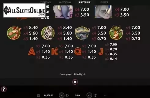 Pay Table screen 2