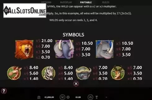 Pay Table screen
