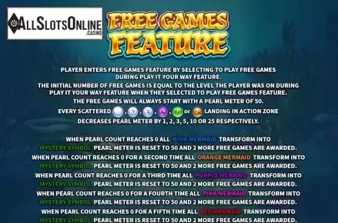 FS feature screen