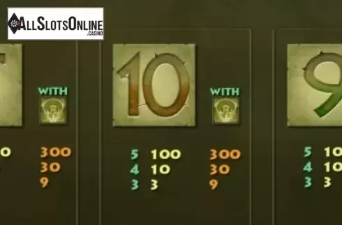 Paytable 5. Secret Jungle from RTG