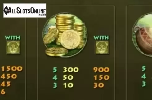 Paytable 3. Secret Jungle from RTG