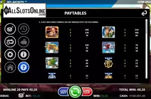 Paytable screen