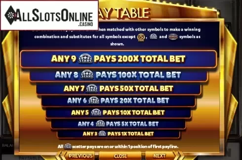 Paytable 3. Super 5 Stars from Red Rake