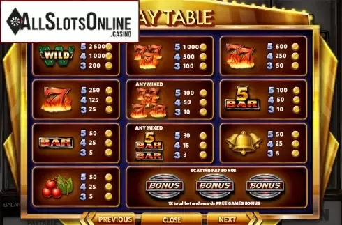 Paytable 1. Super 5 Stars from Red Rake