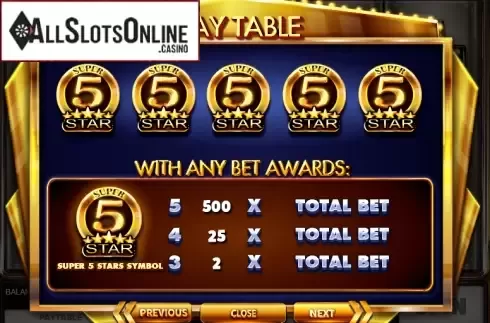 Paytable 2. Super 5 Stars from Red Rake